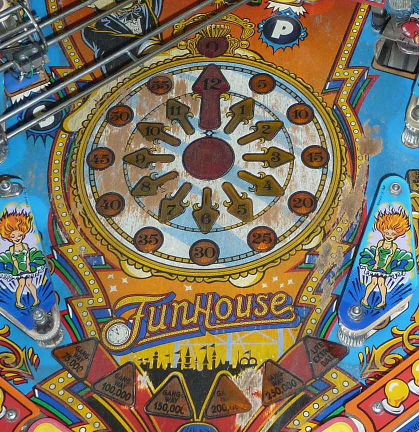 How To Buy A Pinball Machine - Pricing And What To Look For