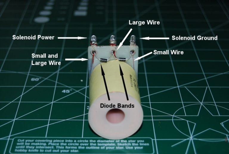 Pinball Flipper Rebuilding How to Fix and Replace