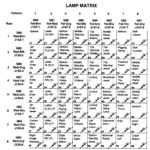 Typical lamp matrix circuit