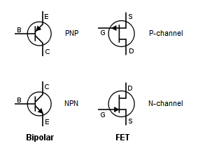 FET vs Transistor