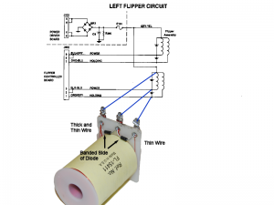 Solenoid Schematic