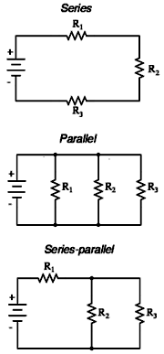 serial and parallel circuits