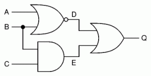 logic circuits 3
