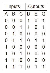 Simple Practice Logic Circuits