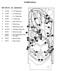 Make Your Own Playfield Plastics 