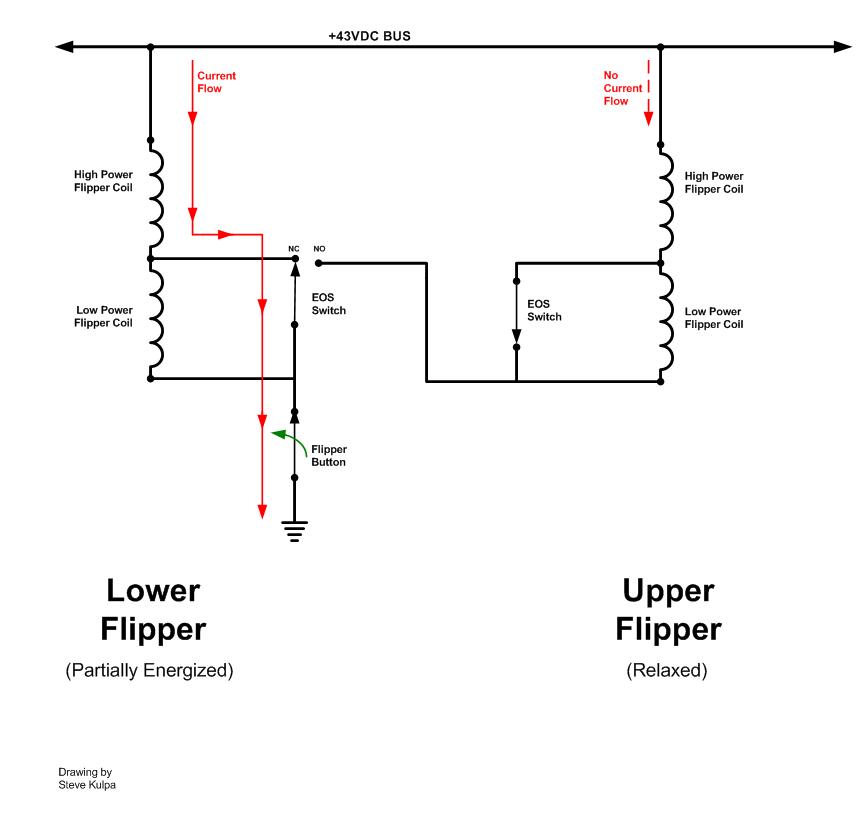 flipper circuit diagram
