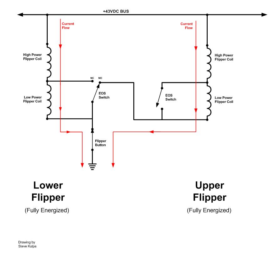 flipper circuit diagram