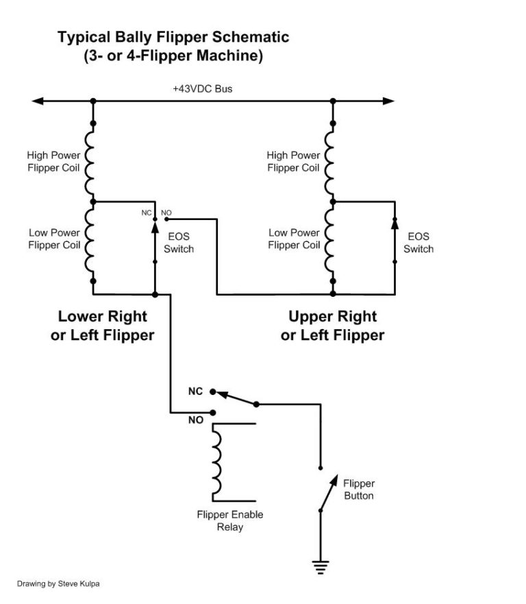 How To Wire Flippers for a 3 or 4Flipper Game