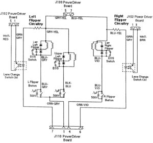 How Parallel Flippers Work In Newer SS Pinball Machines