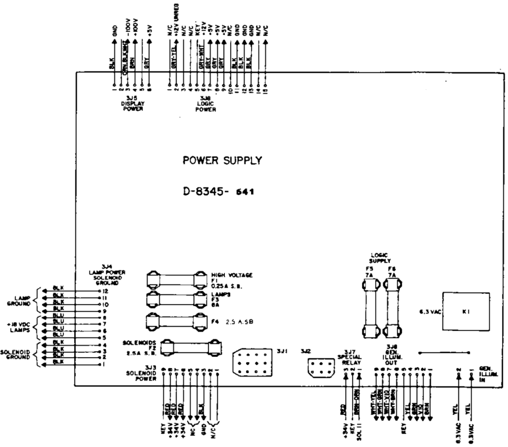 Pinball Machine Repair
