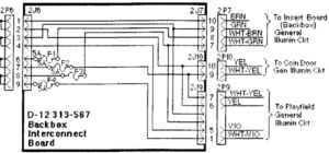 Williams Interconnect Board