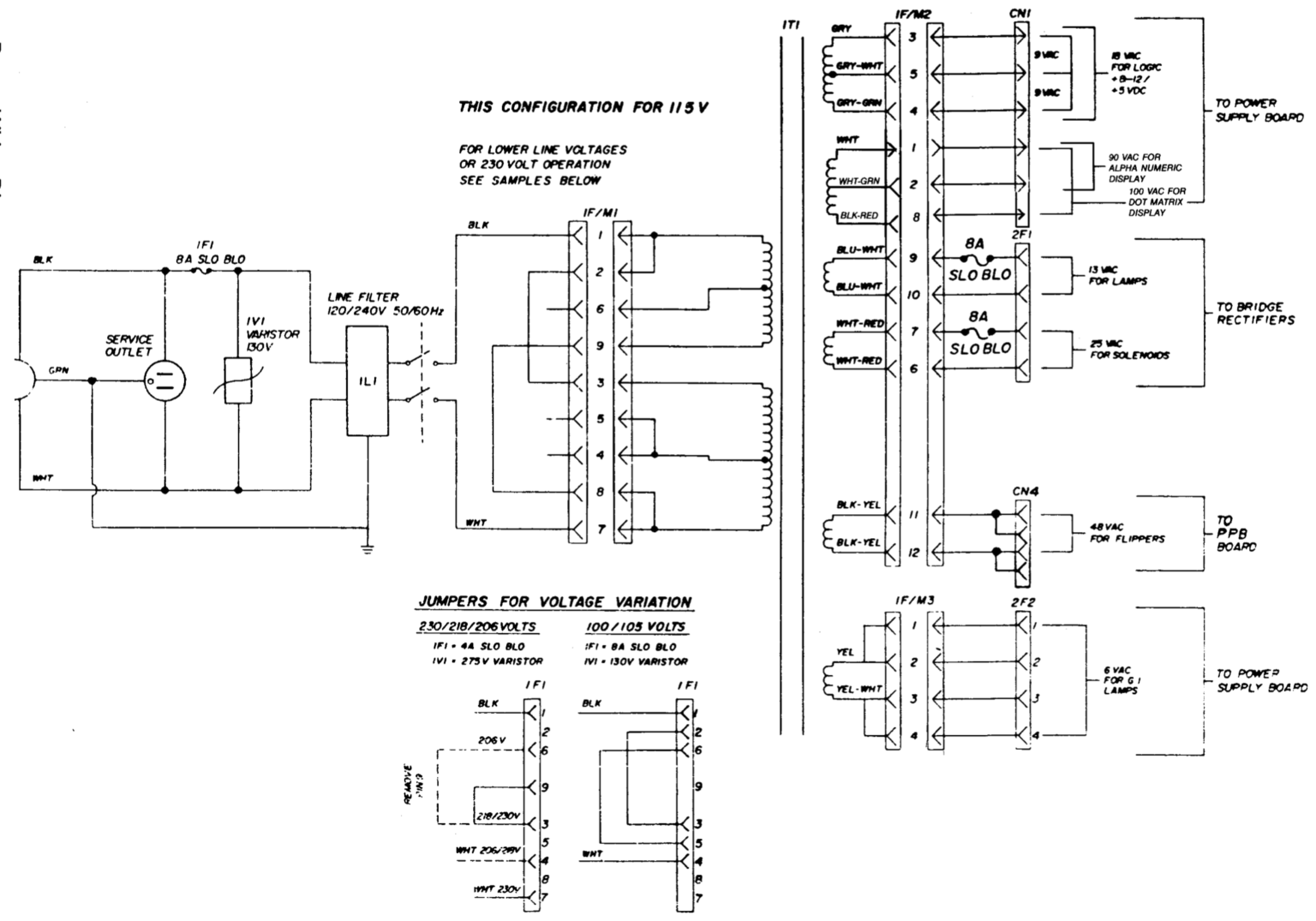 Troubleshooting Data East - Sega Versions 1, 2, 3 & 3B Pinball Machines