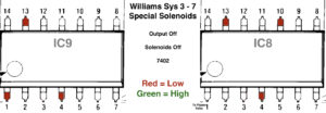 Williams Sys 3-7 switches off