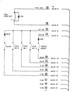 EBD Cabinet Switch Diagram