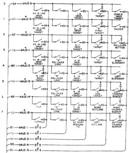 EBD playfield switch matrix