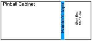 Location of the painter's tape and short end.